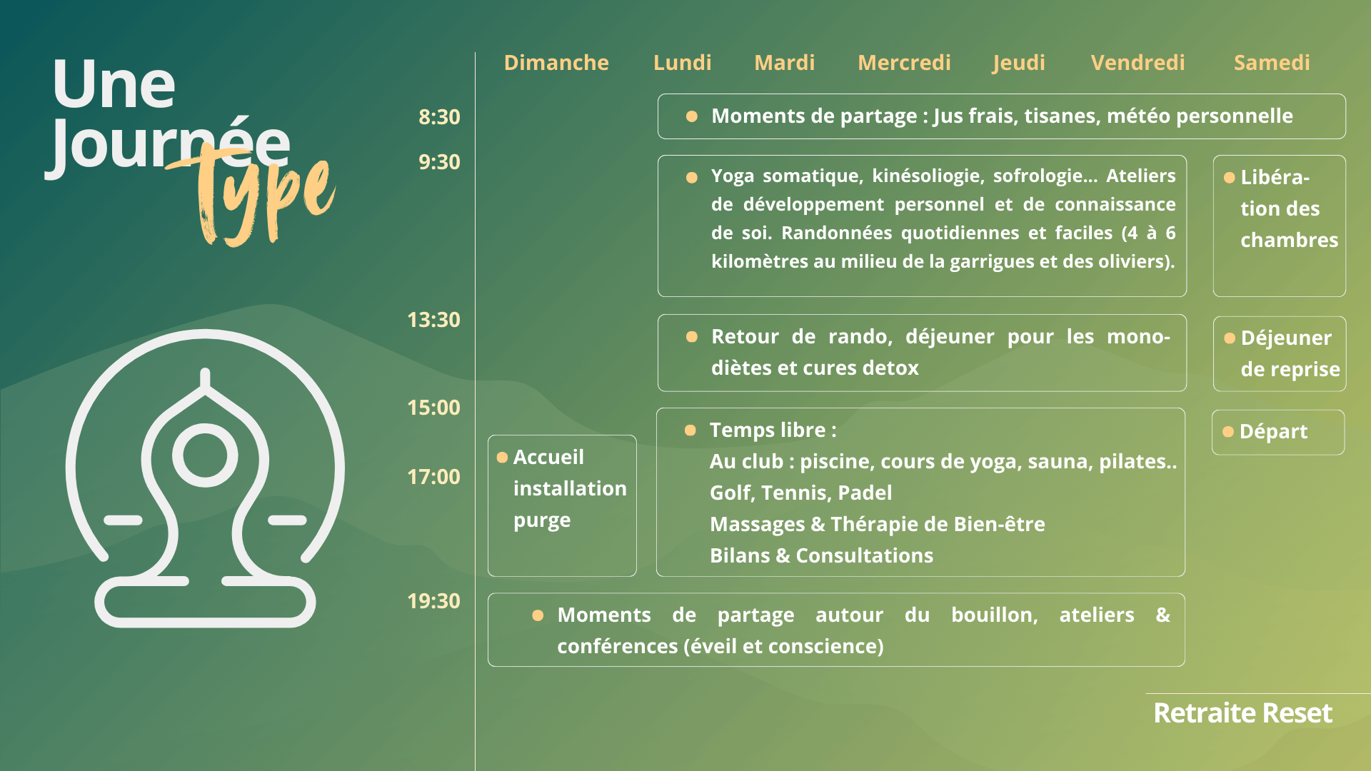 journee type retraite reset
