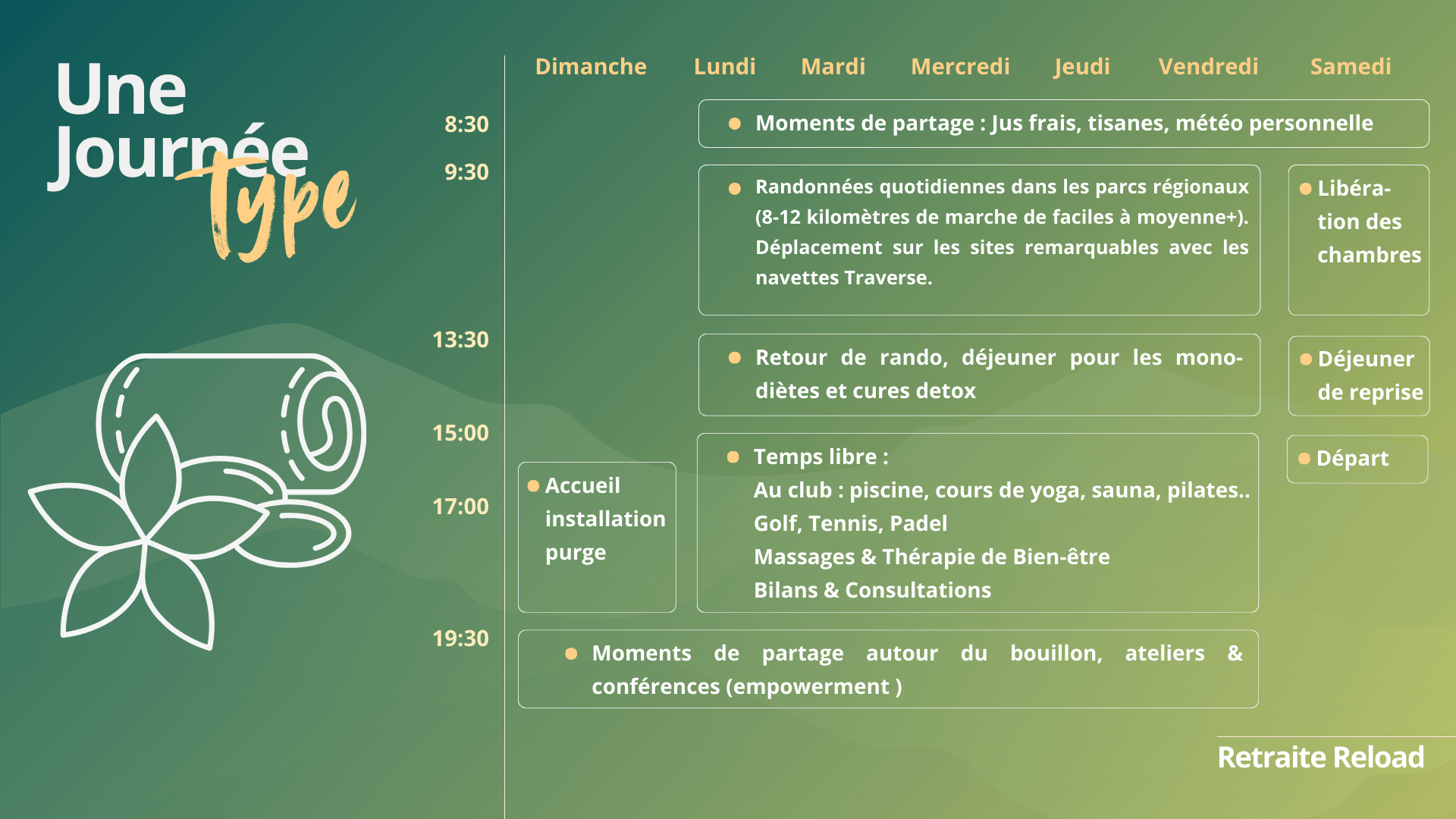 journée type retraite reload traverse Detox