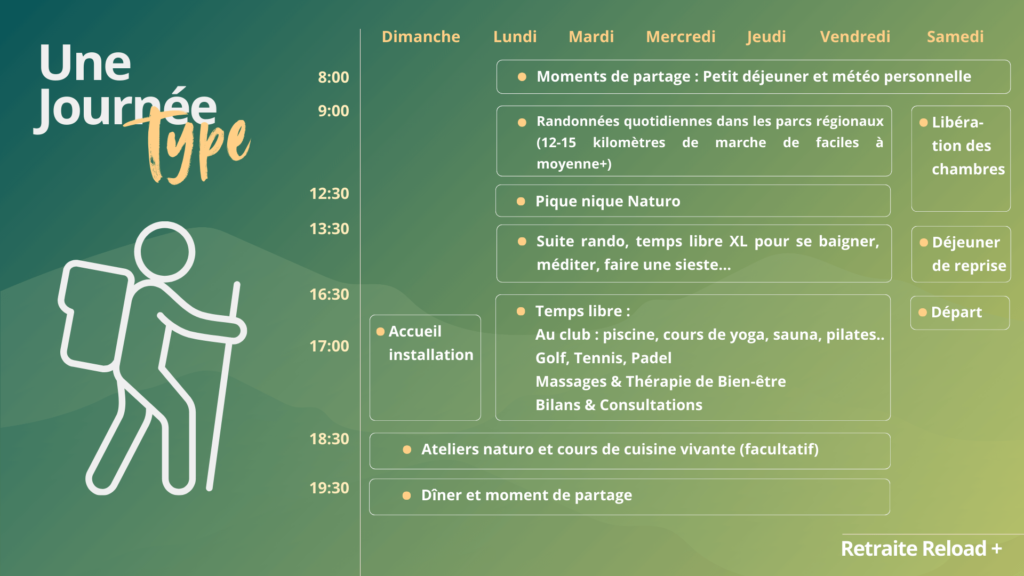 retraite reaload + traverse detox